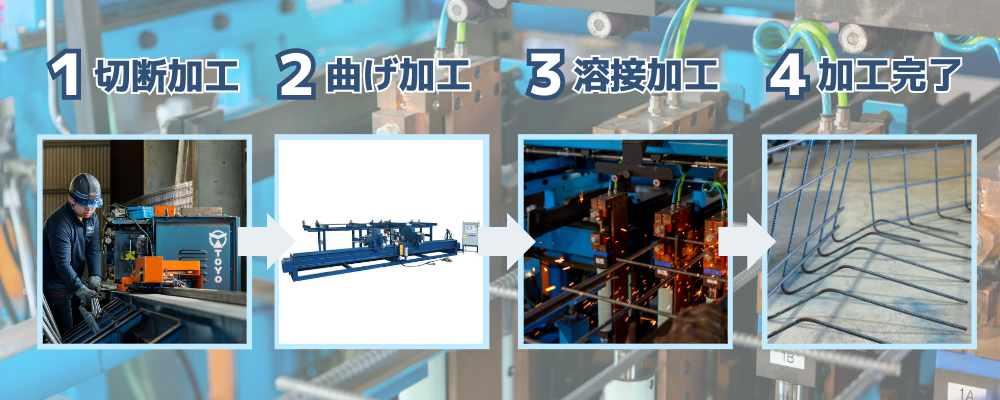 ユニット鉄筋の加工過程